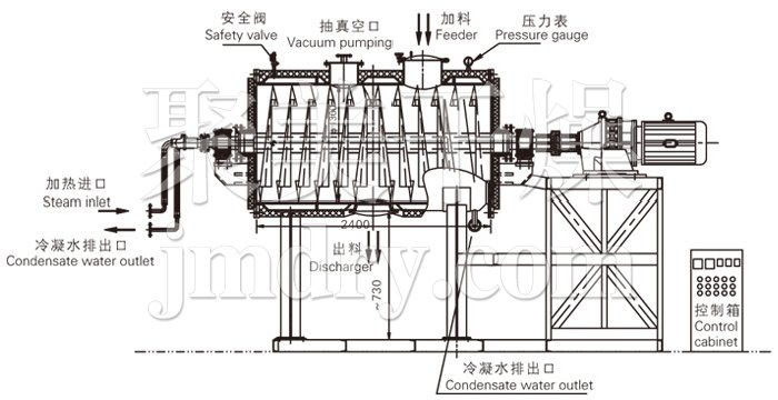 真空耙式干燥機結(jié)構(gòu)示意圖